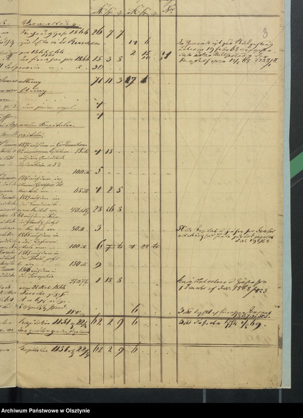 image.from.unit.number "Jahres Rechnung über die Verwaltung des Kirchspiels Schulkasse zu Passenheim"