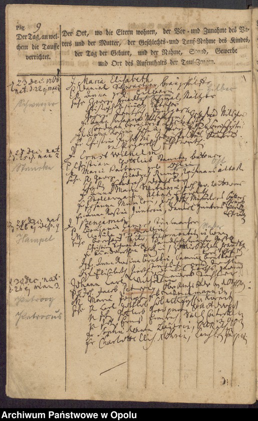 image.from.unit.number "Taufbuch"