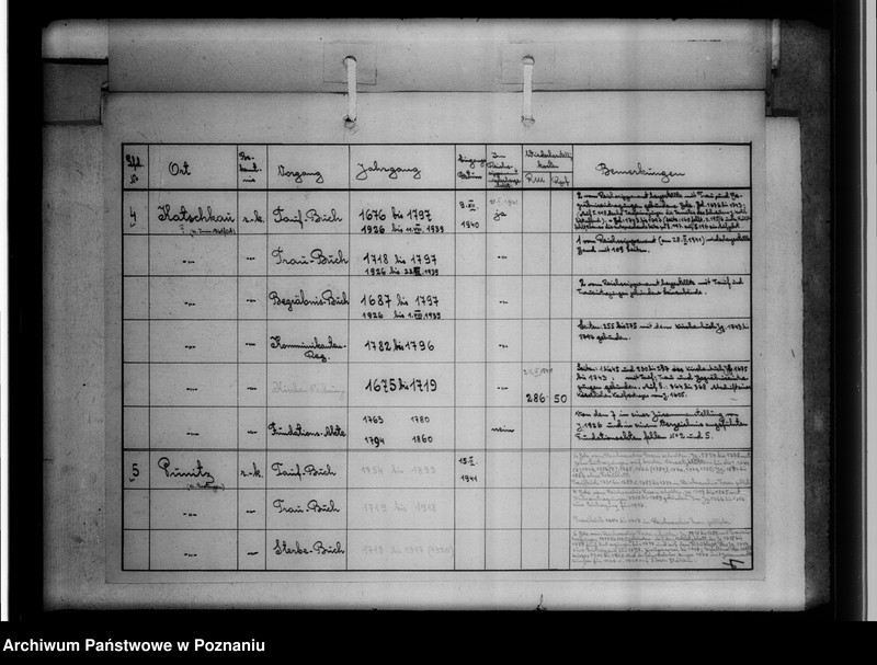 Obraz 8 z jednostki "Verzeichnis der, in der Sippenstelle der Regierungs des Generalgouvernements aufbewahrten Personenstandsbücher [wykaz, korespondencja]"