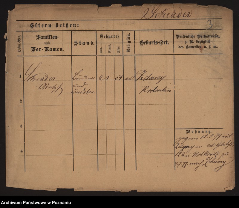 Obraz 10 z jednostki "Szreder (Schrö...) (samotni mężczyźni i kobiety) - Szrof"