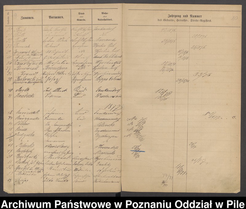 image.from.unit.number "Skorowidz urodzeń, małżeństw i zgonów"