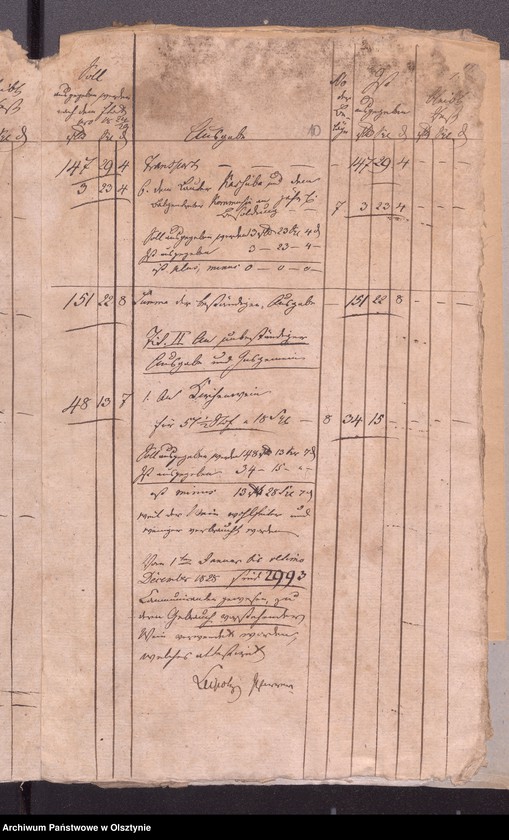 image.from.unit.number "Passenheimsche Stadt Kirchen Rechnung über Einnahme und Ausgabe"