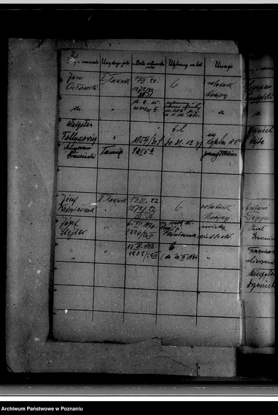 Obraz 7 z jednostki "Członkowie magistratu miasta Gniewkowa"