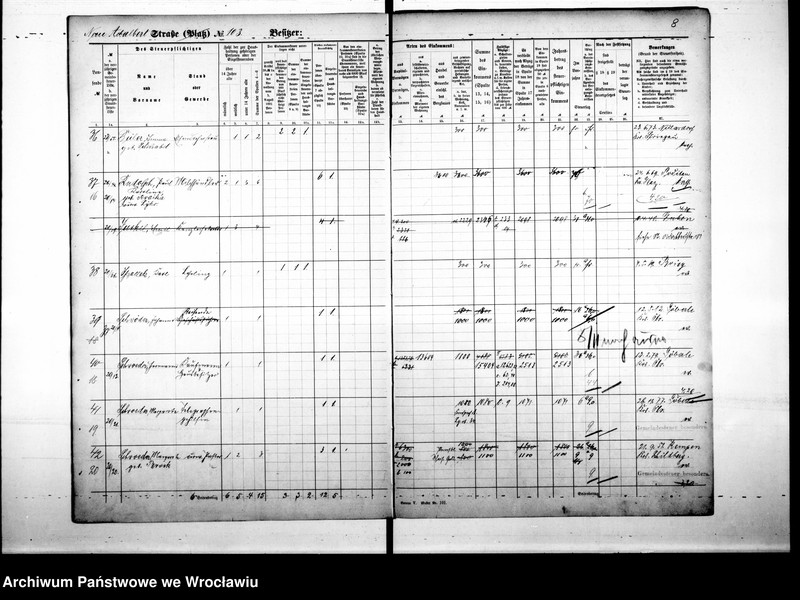 image.from.unit.number "Personalienverzeichnisse"