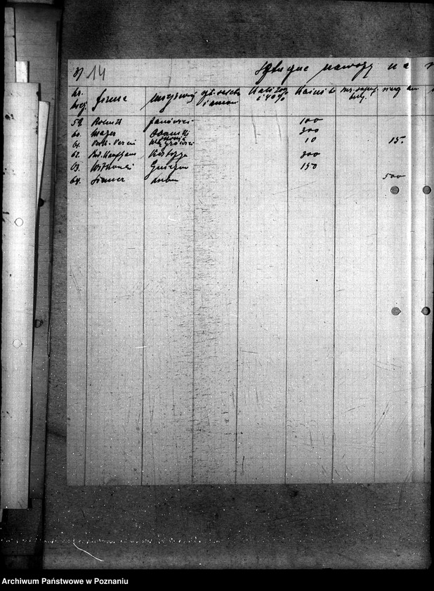 Obraz 19 z jednostki "Ilość sztucznych nawozów na składzie"