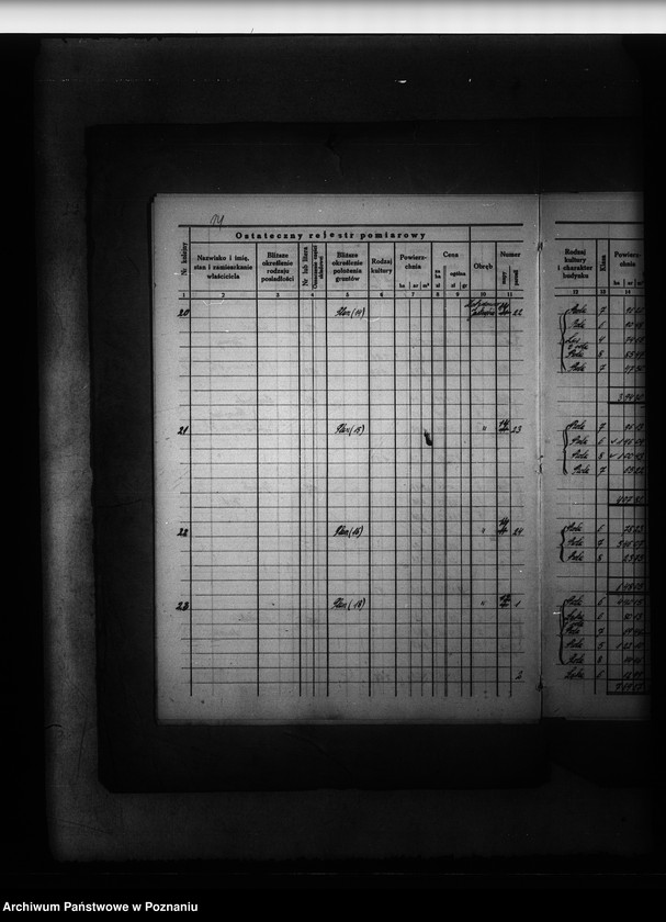 Obraz 18 z jednostki "Ostateczny rejestr pomiarowy obrębu Jastrzębie powiat bydgoski"