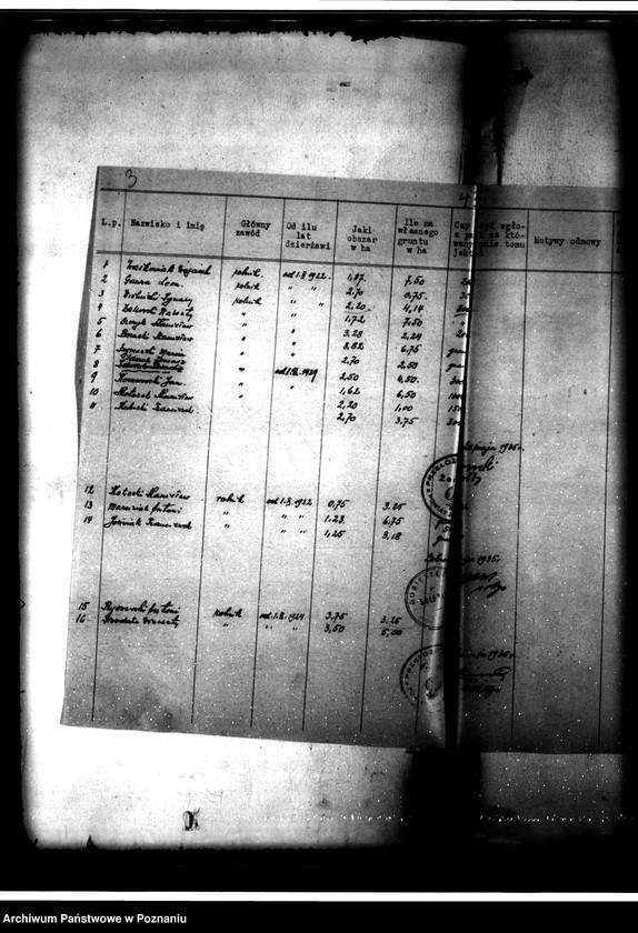 Obraz 6 z jednostki "Parcelacja majątku Miniszew"