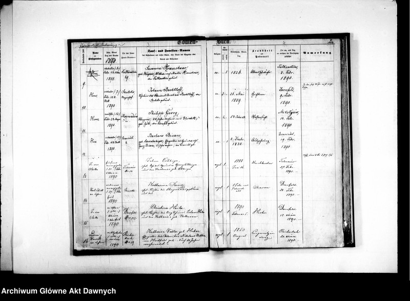 image.from.unit.number "Gmina: Dornfeld. Seniorat: średni. Konfesja: augsburska. Księga metrykalna zgonów."