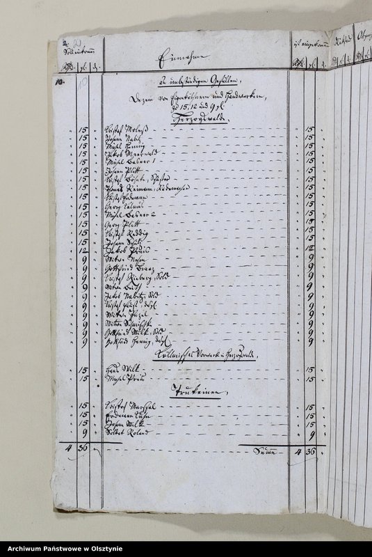 image.from.unit.number "Jahr Kirchen Rechnung der Kirche zu Herzogswalde über Einnahme und Ausgabe mit Inbegriff der Bau-Rechnung"