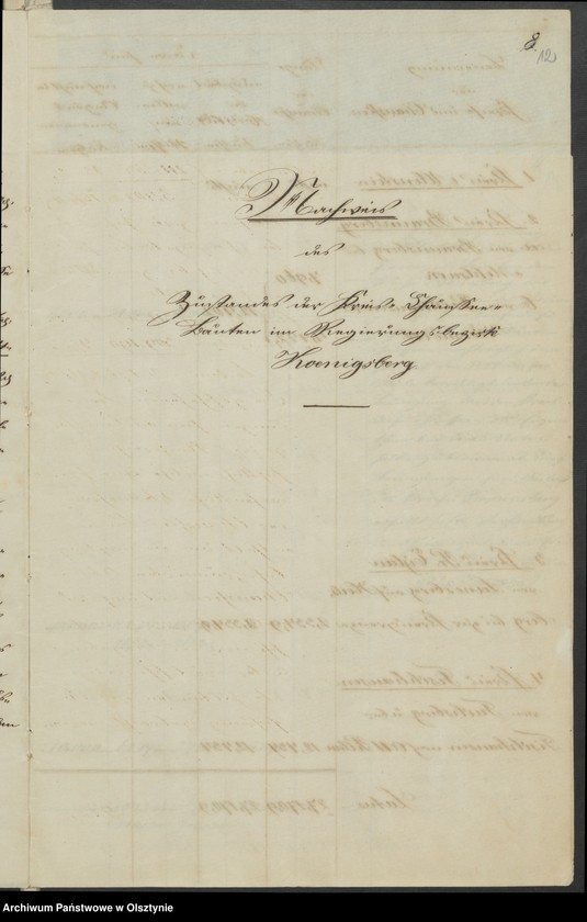 image.from.unit.number "Acta des 15ten Provinzial-Landtages der Stände des Königreichs Preußen. die Chaussee-Angelegenheiten"