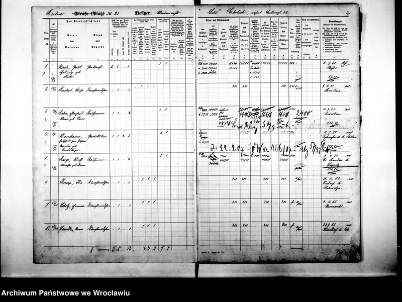 image.from.unit.number "Personalienverzeichnisse"