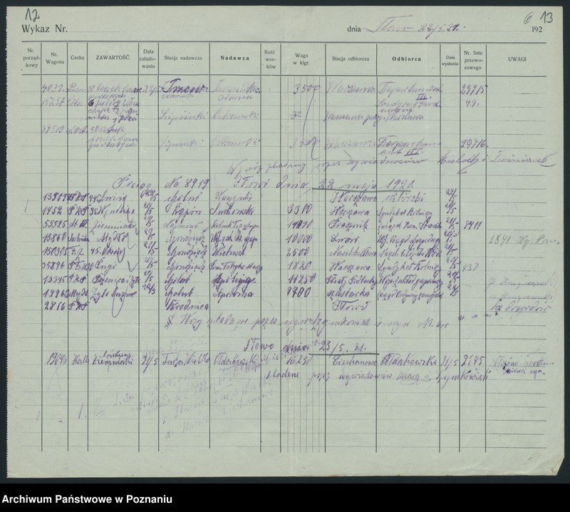 Obraz 10 z jednostki "[Spis wagonów z zawartością prowadzonych przez stację Iłowo w maju 1921]"