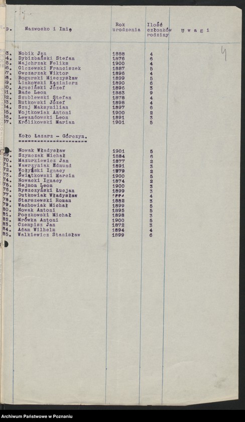 Obraz 7 z jednostki "Poznań miasto - spis bezrobotnych członków."