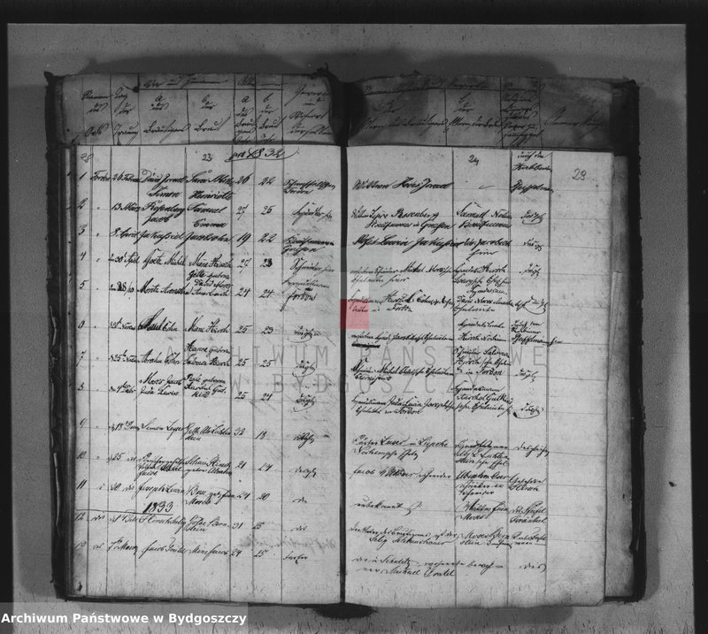 image.from.unit.number "Akta małżeństw"