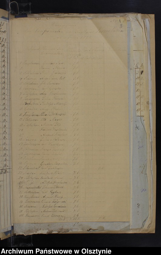 image.from.unit.number "Beläge zur Kirchspiels Schul-Kassen Rechnung von Kruklanken"