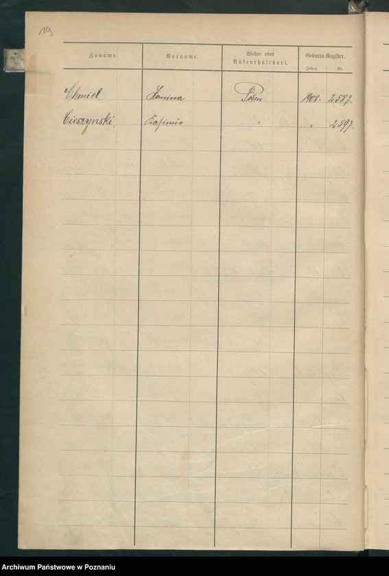 Obraz 13 z jednostki "Spis alfabetyczny urodzeń za 1908"