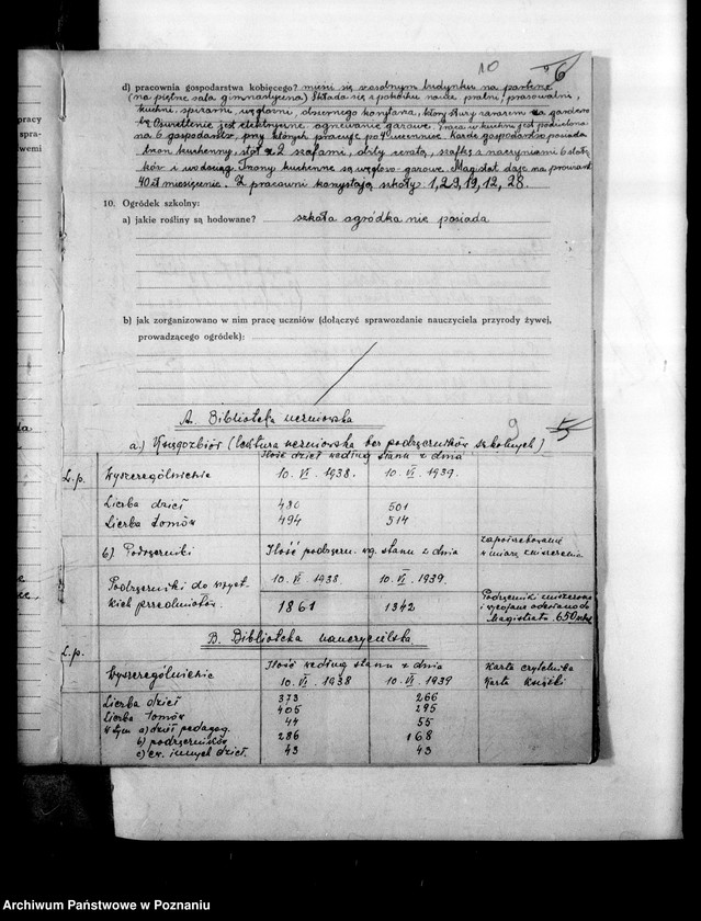 Obraz 13 z jednostki "Sprawozdanie roczne szkół powszechnych na terenie miasta Poznania"