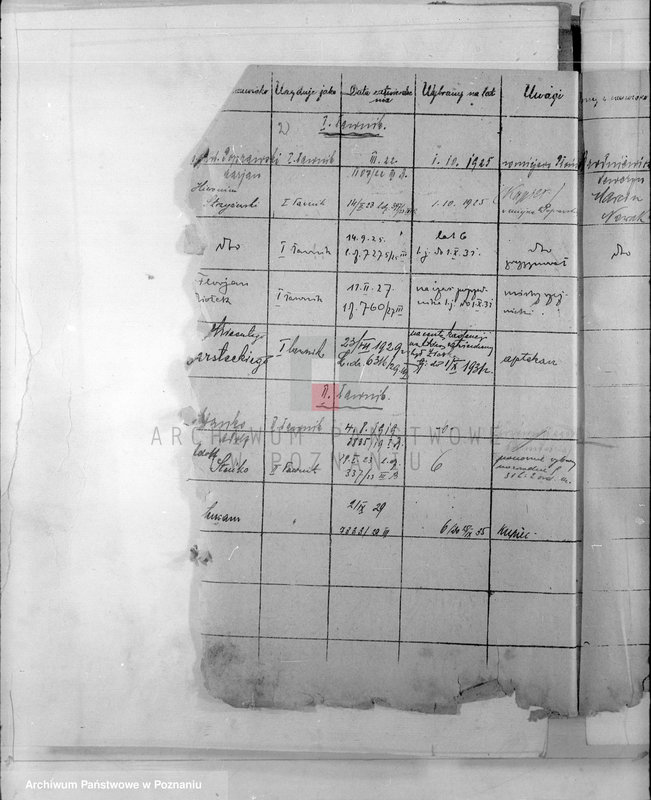 Obraz 6 z jednostki "Członkowie magistratu miasta Sierakowa"