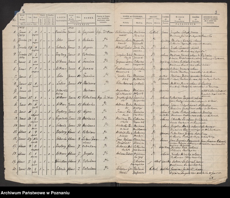 image.from.unit.number "Księga urodzeń, małżeństw, zgonów"