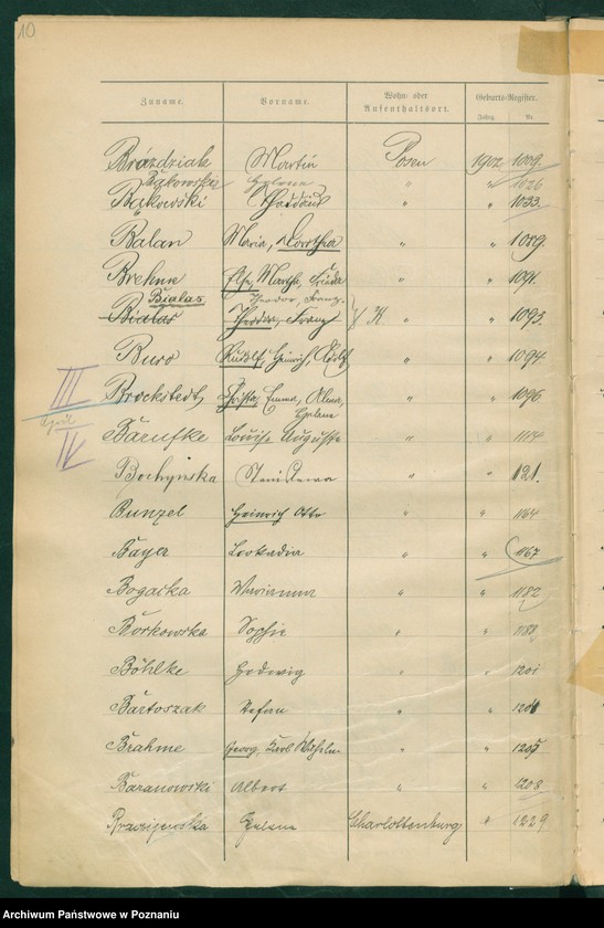 Obraz 13 z jednostki "Spis alfabetyczny [urodzeń]"