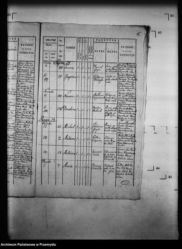 image.from.unit.number "[Kopie ksiąg metrykalnych parafii Czyrna z filią Piorunka (dekanat Grybów)]"