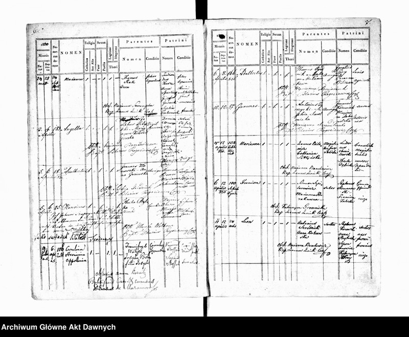 image.from.unit.number "Parafia: Stanisławów. Dekanat: Stanisławów. Księga metrykalna urodzeń tylko dla miasta Stanisławów. Tom XIX."