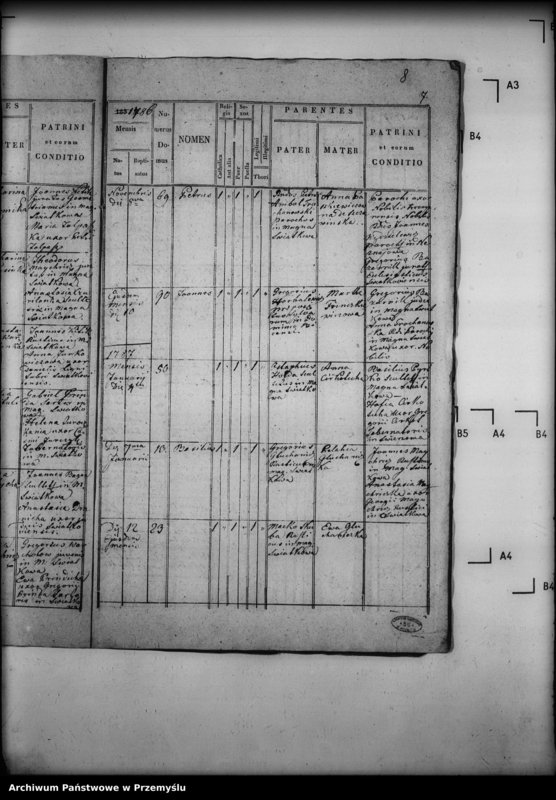 image.from.unit.number "[Kopie ksiąg metrykalnych parafii Świątkowa Wielka z filiami Świątkówka i Świerzowa (dekanat Dukla)]"