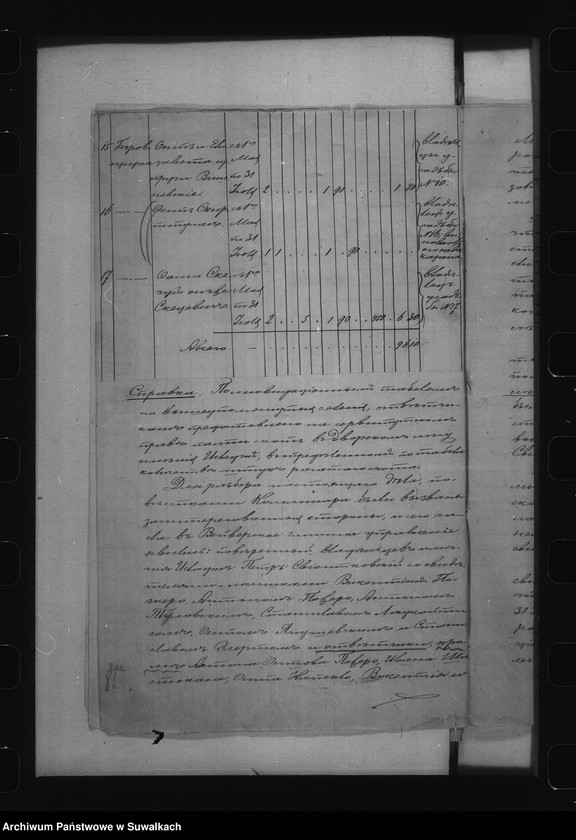 image.from.unit.number "/Akta dot. Sporów o serwituty chłopów wsi Borowszczyzna, gm. Gudele, pow. Mariampol./"