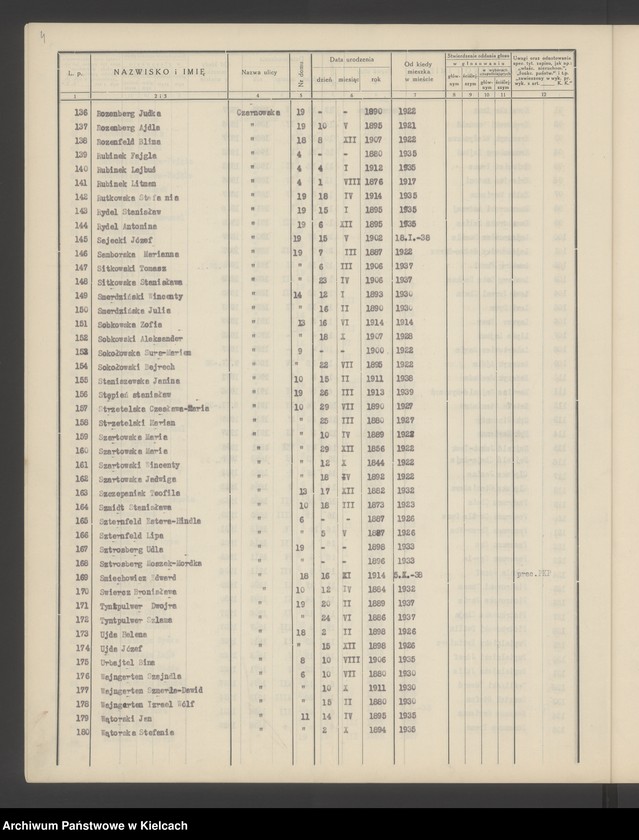 image.from.unit.number "Spis wyborców Rady Miejskiej uprawnionych do głosowania przy wyborze radnych miejskich i ich zastępców, Okręg wyborczy Nr VI. Obwód Nr 1"