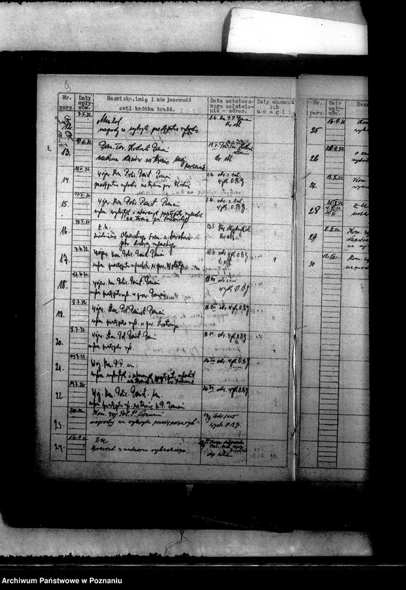 Obraz 12 z jednostki "Sprawy rybactwa"