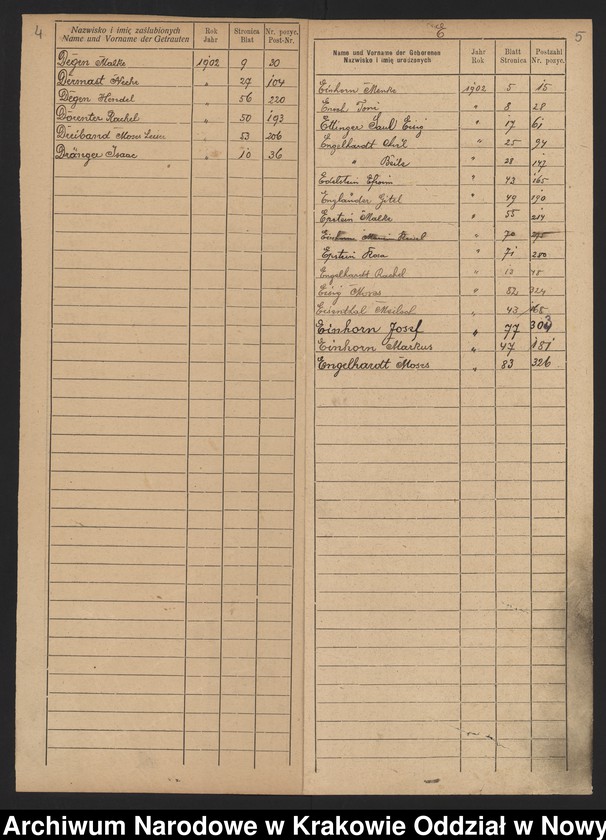 image.from.unit.number "Indeks do księgi małżeństw"