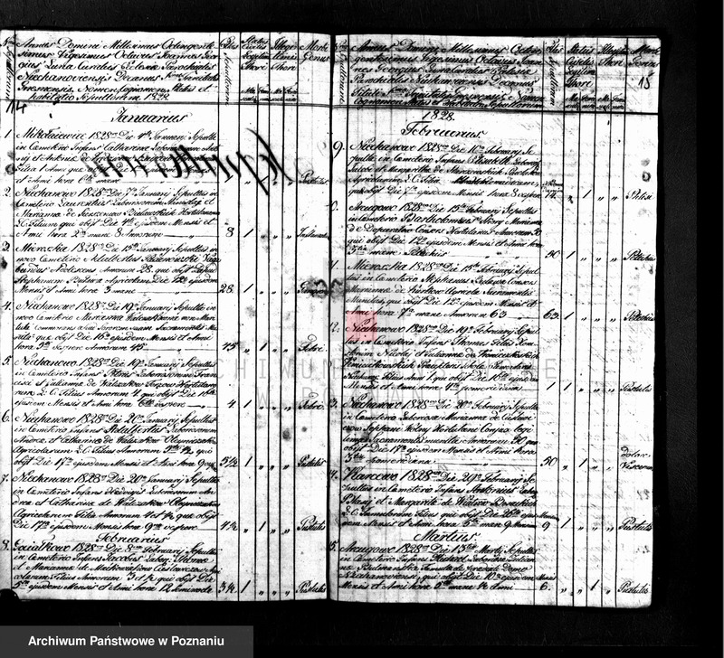 image.from.unit.number "Duplikat chrztów, ślubów i pogrzebów"