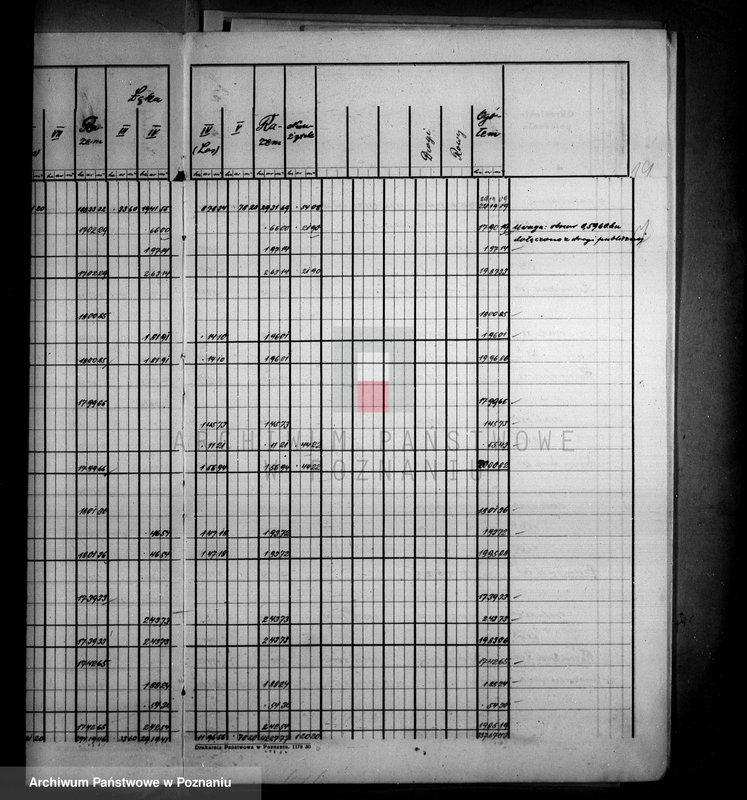 Obraz 11 z jednostki "Tymczasowy rejestr pomiarowy majątku Dębowo powiatu wyrzyskiego"