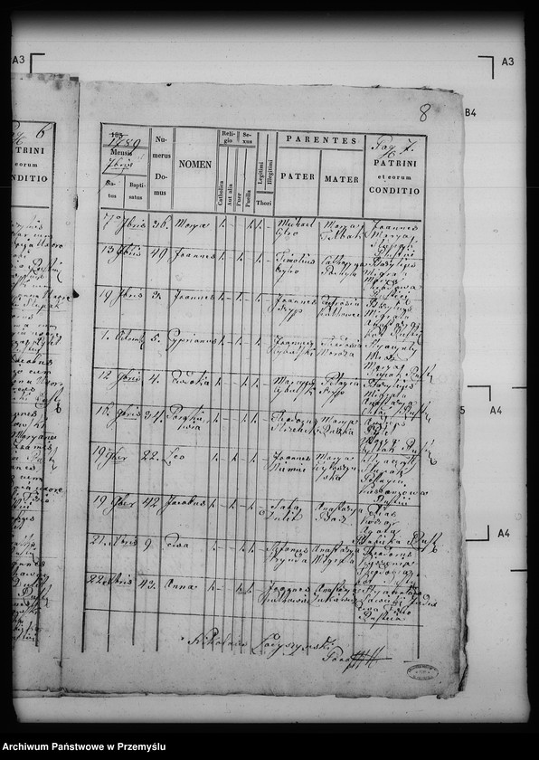 image.from.unit.number "[Kopie ksiąg metrykalnych parafii Posada Rybotycka z filią Borysławka (dekanat Dobromil)]"