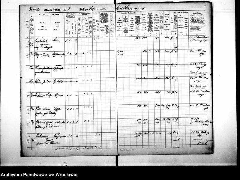 image.from.unit.number "Personalienverzeichnisse"