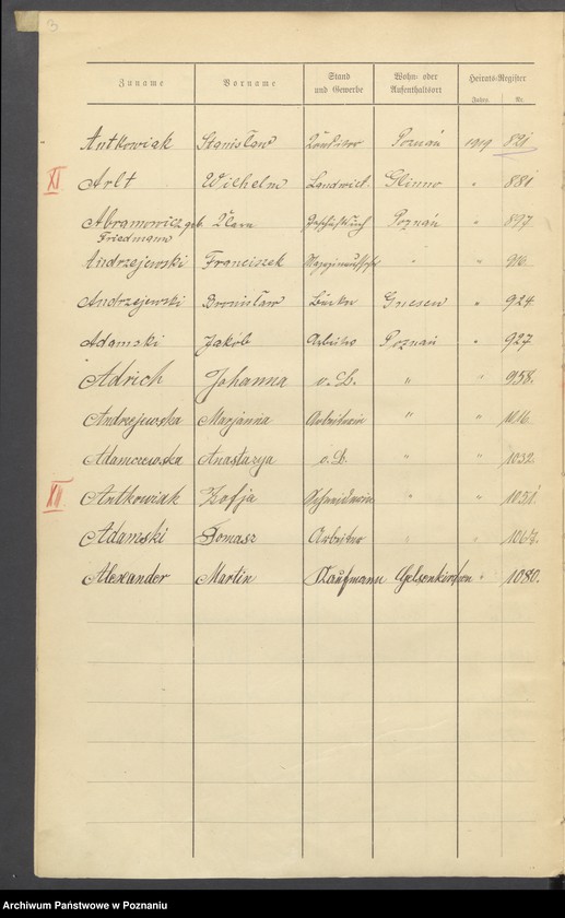 image.from.unit.number "Spis alfabetyczny małżeństw za 1919"