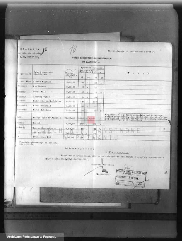 image.from.unit.number "Zalesienie nieużytków w powiecie obornickim"