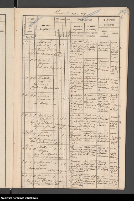 image.from.unit.number "Księga urodzeń"