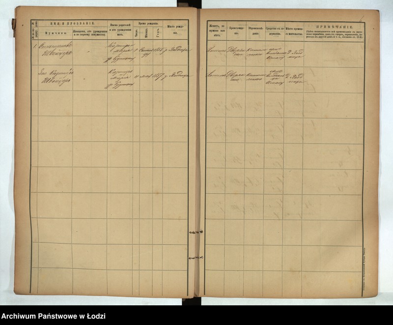 Obraz 8 z jednostki "[Księga ludności stałej gmina Rąbień - folwark Rąbień, wieś Rąbień, kolonie Romanów, Antoniew, wieś Rąbinek i kolonia Piaskowa Góra]"