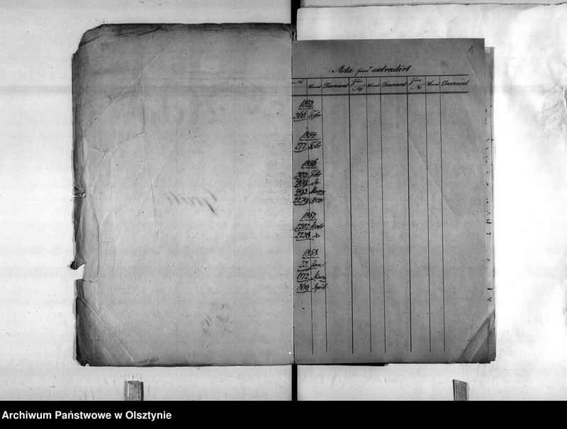 image.from.unit.number "Grall [Emil Grall, Forstschreiber]"