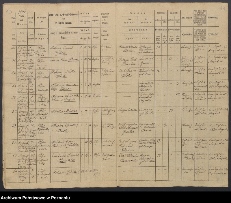Obraz 9 z jednostki "Duplikat des Sterberegisters"