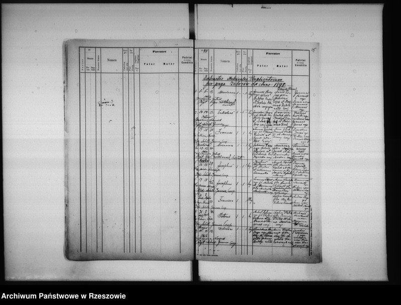 image.from.unit.number "Księga metrykalna - urodzenia, małżeństwa, zgony - parafia Czudec: Czudec, Przedmieście, Babica, Nowa Wieś, Wyżne, Piekarówka, Zaborów"