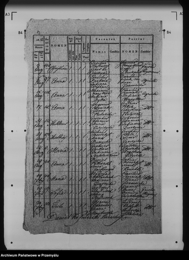 image.from.unit.number "[Kopie ksiąg metrykalnych parafii Hujcze z filią Zaborze (dekanat Rawa Ruska)]"