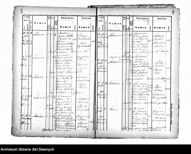 image.from.unit.number "Parafia: Łozowa. Dekanat: Tarnopol. Kopie z ksiąg metrykalnych ur., śl., zg. dla wsi Łozowa, Iwaszkowce, Kurniki, Stechnikowce, Szlachcińce."