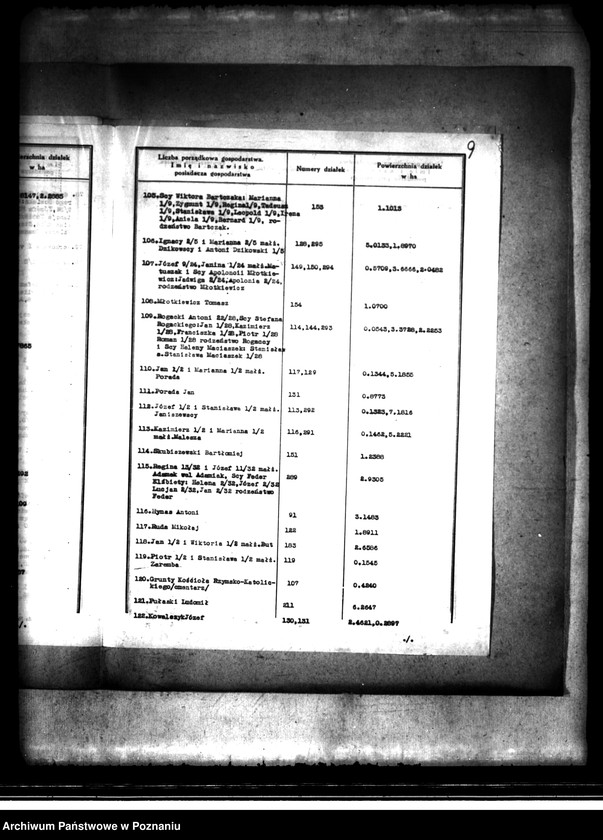 image.from.unit.number "Scalanie gruntów we wsi Grzymiszew i Imiołków powiatu konińskiego"