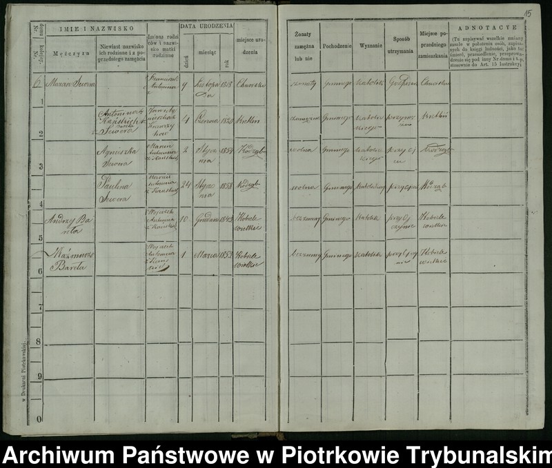 image.from.unit.number "Księga ludności stałej wsi: Kodrąb, Chamborowa i Osady Rogaszyn"