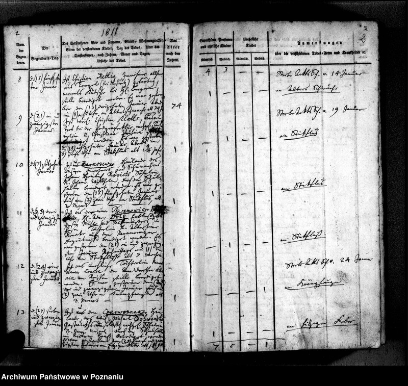 Obraz 6 z jednostki "Sterbenbuch"