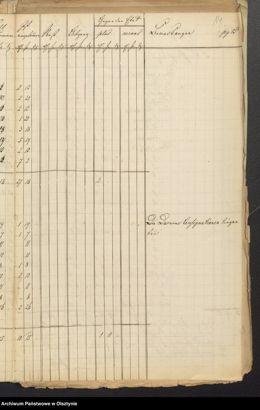 image.from.unit.number "Kirchen Rechnung der Sorquittenschen Kirche aller Einnahme und Ausgabe"