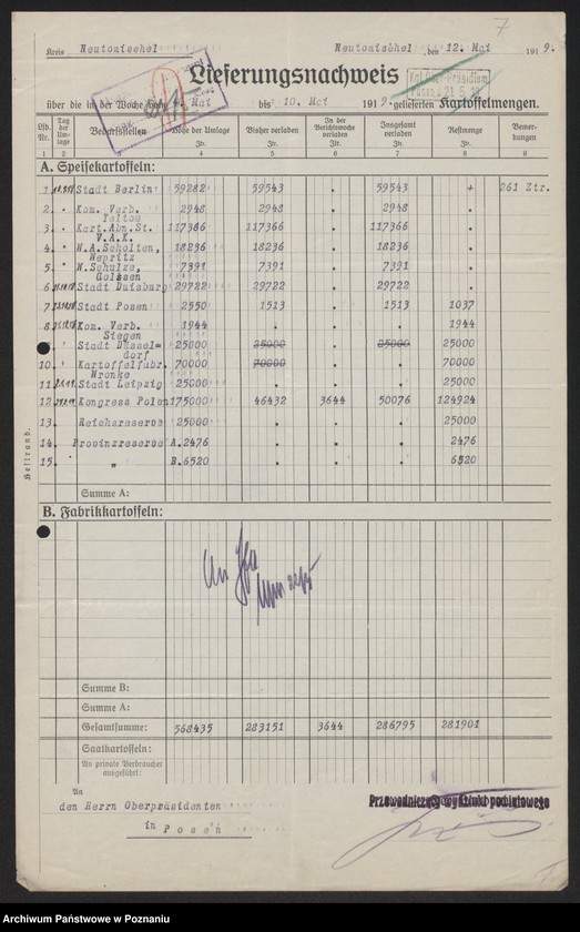 Obraz 9 z jednostki "[Odstawa ziemniaków z terenu powiatów Nowy Tomyśl - Poznań]"