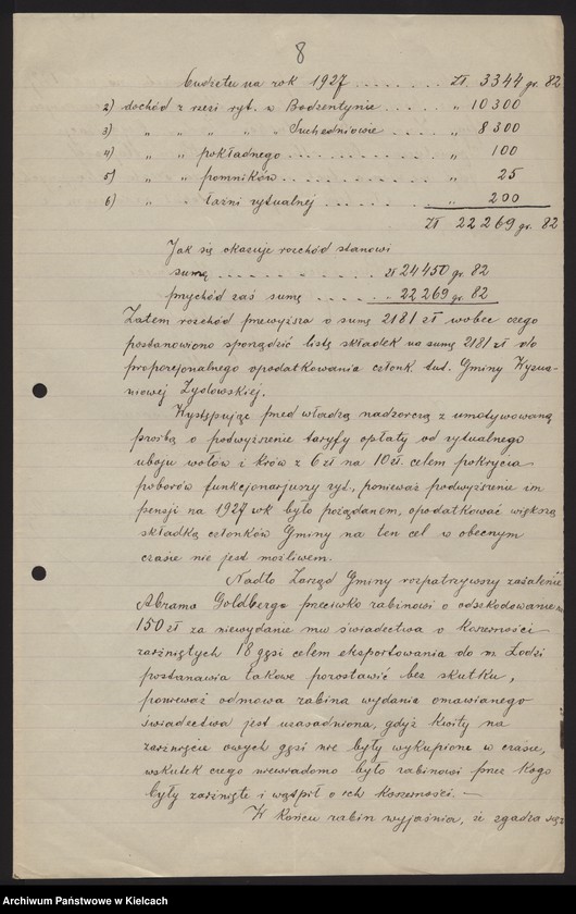 image.from.unit.number "Budżety i sprawy majątkowe żydowskiej gminy wyznaniowej w Bodzentynie pow. Kielce"